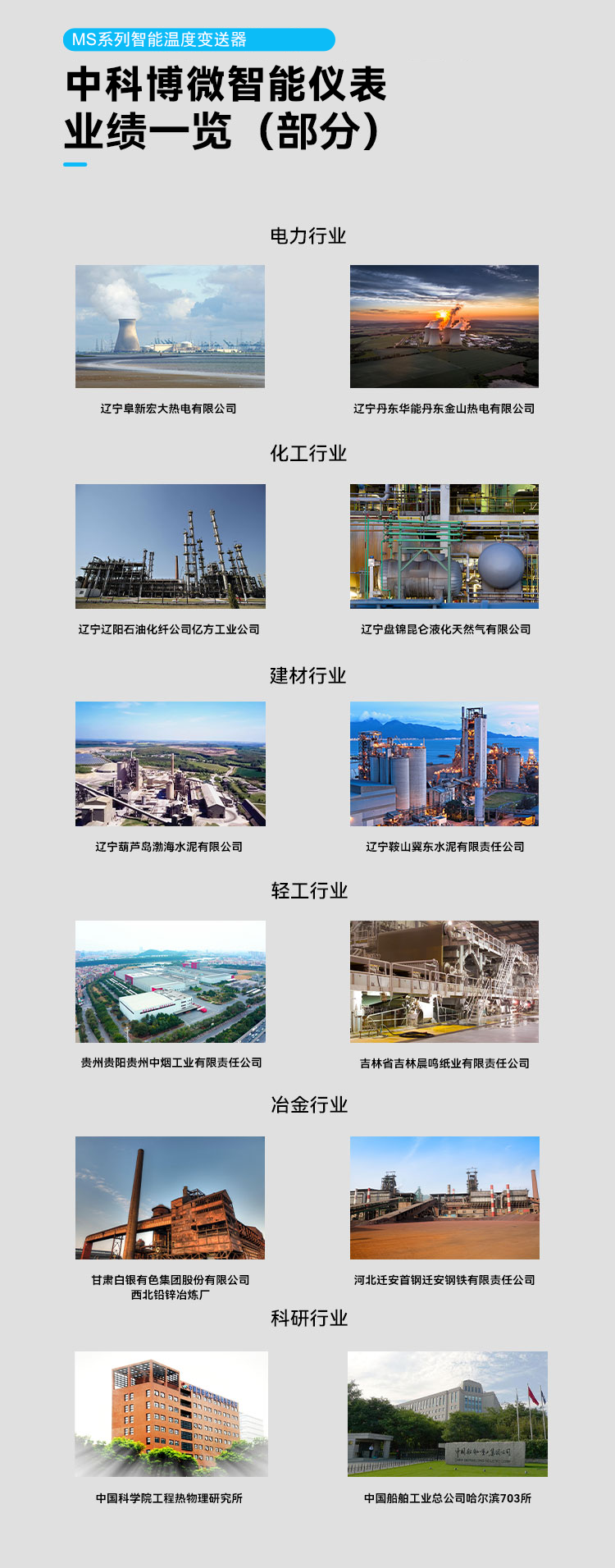 MS系列智能溫度變送器.png