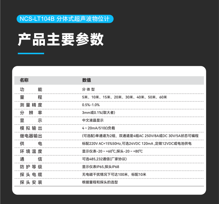 NCS-LT104B 分體式超聲波物位計(jì).png